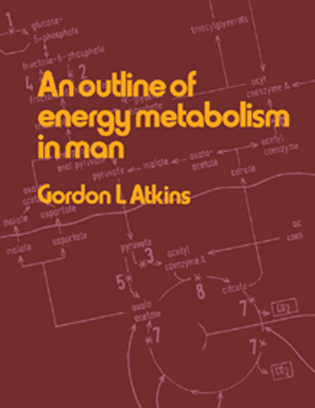 Cover An Outline of Energy Metabolism in Man