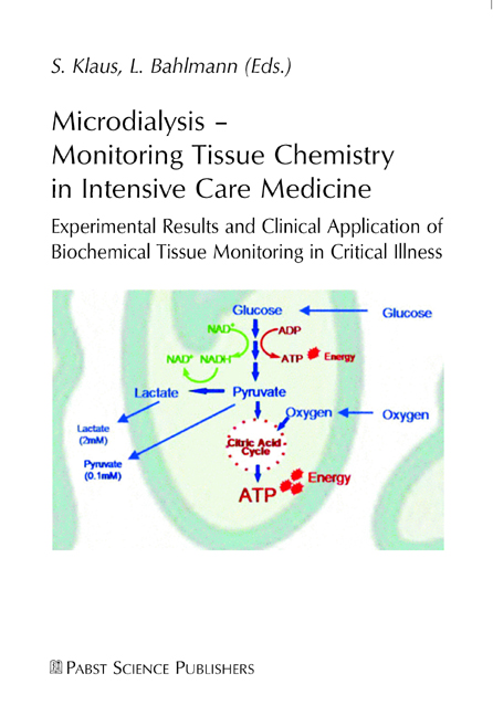 Cover Microdialysis