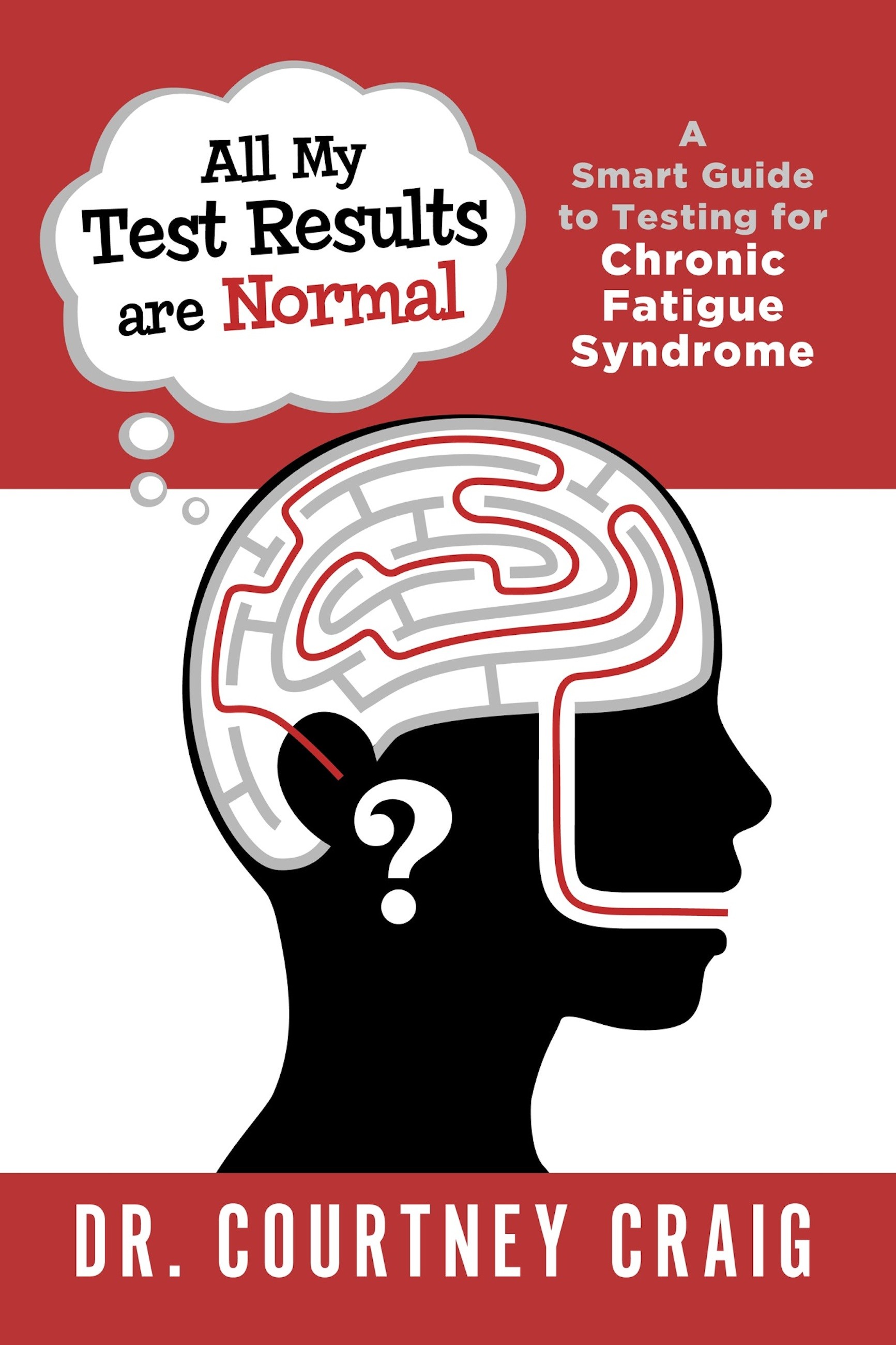 Cover All My Test Results are Normal