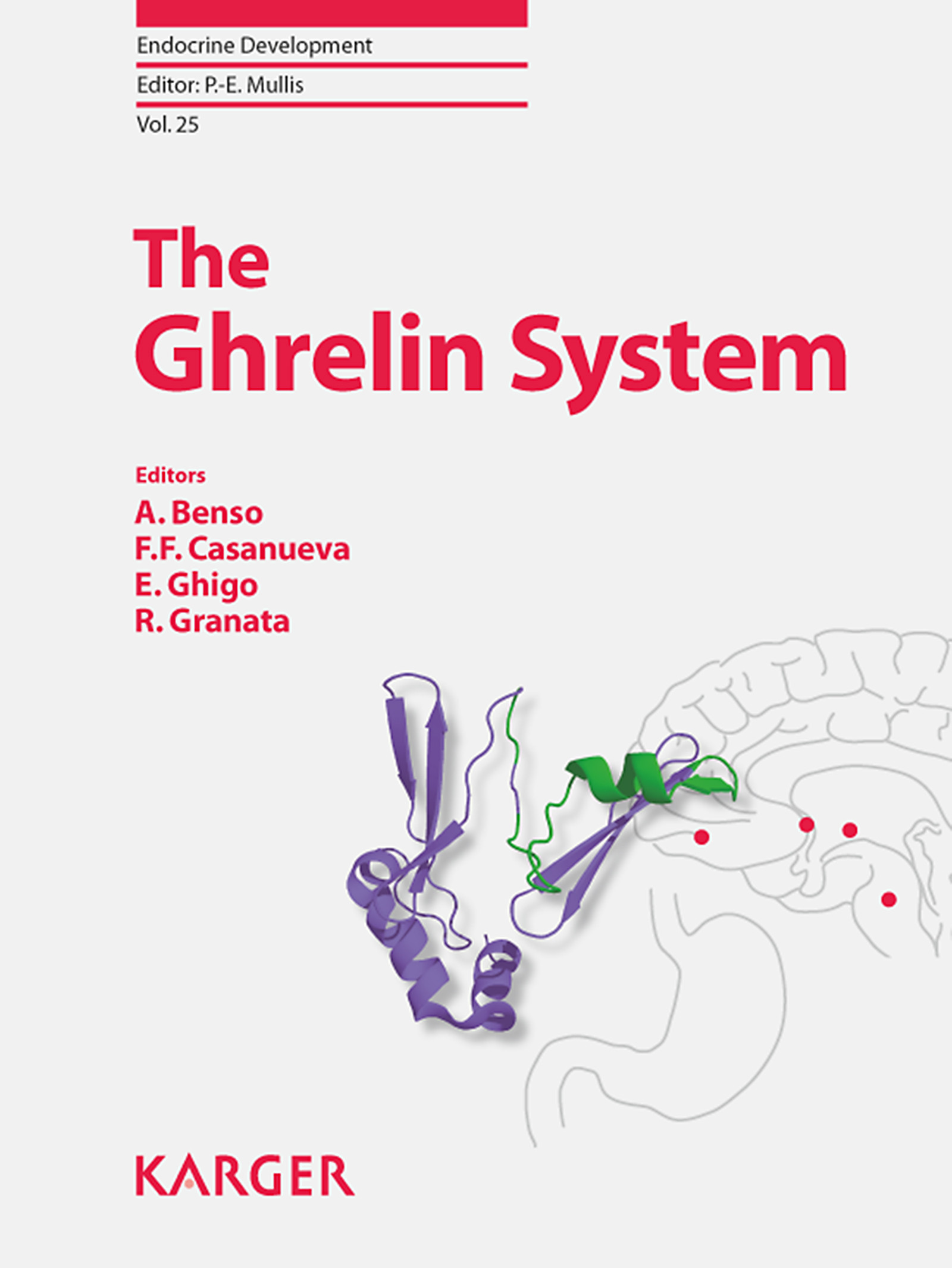 Cover The Ghrelin System