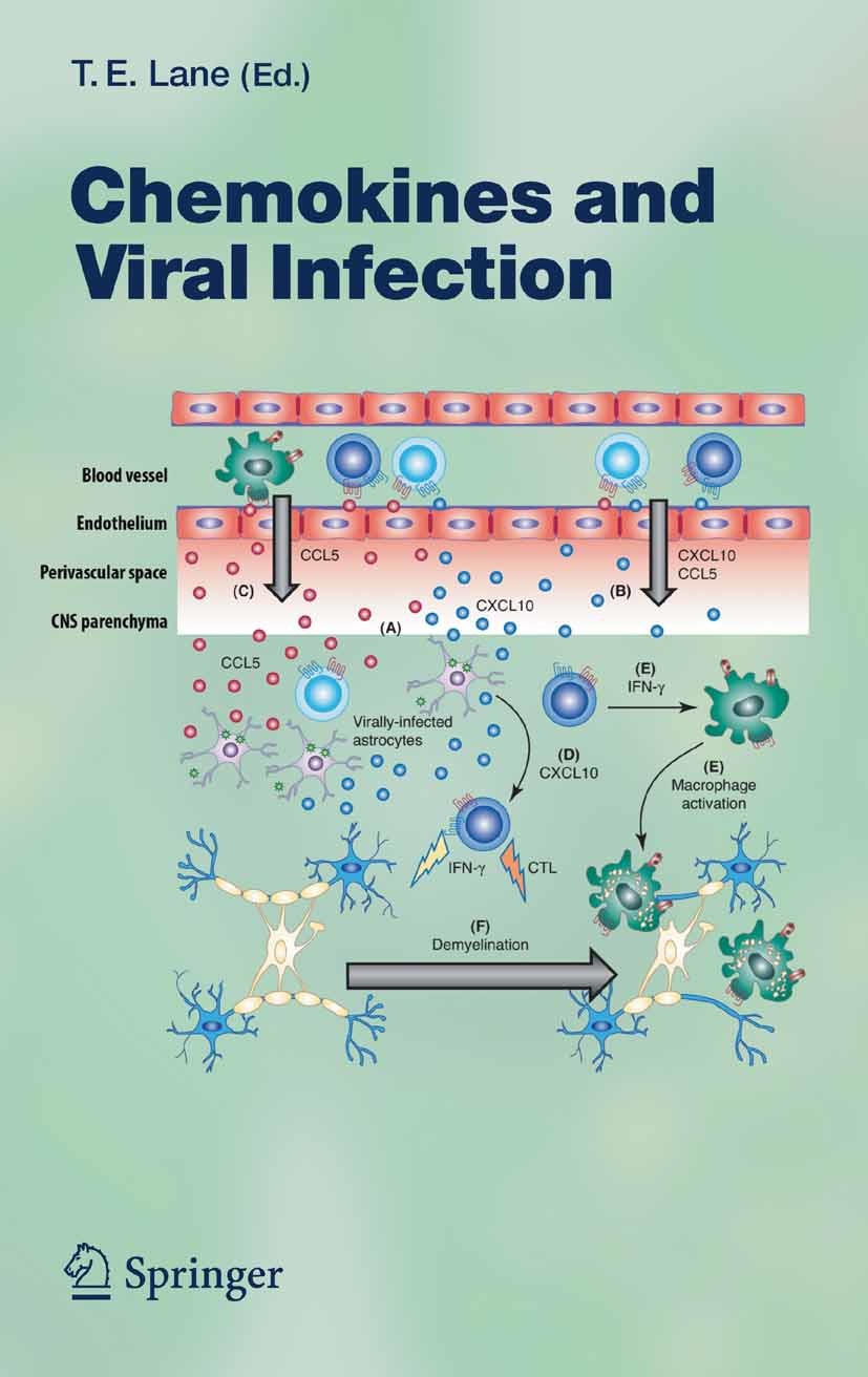 Cover Chemokines and Viral Infection
