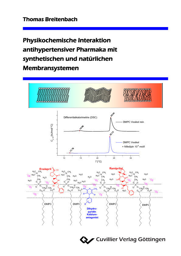 Physikochemische Interaktion Antihypertensiver Pharmaka Mit ...