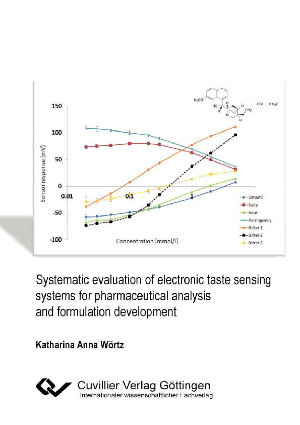 Cover Systematic evaluation of electronic taste sensing systems for pharmaceutical analysis and formulation development