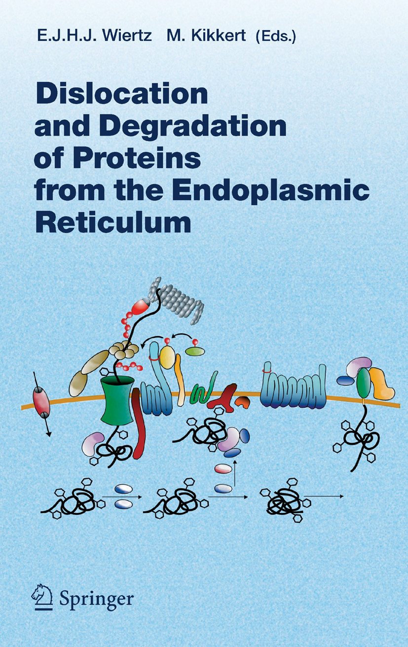 Cover Dislocation and Degradation of Proteins from the Endoplasmic Reticulum