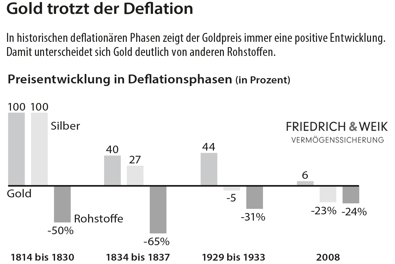 Der Einfluss haltungsverbessernder Einlegesohlen auf die Rückenstatik im Stand