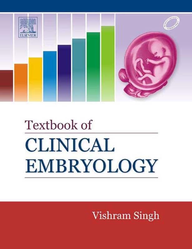 Textbook Of Clinical Embryology E Book E Book