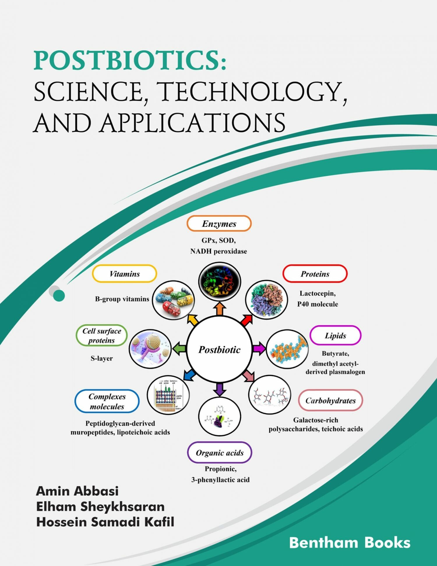 Cover Postbiotics: Science, Technology, and Applications