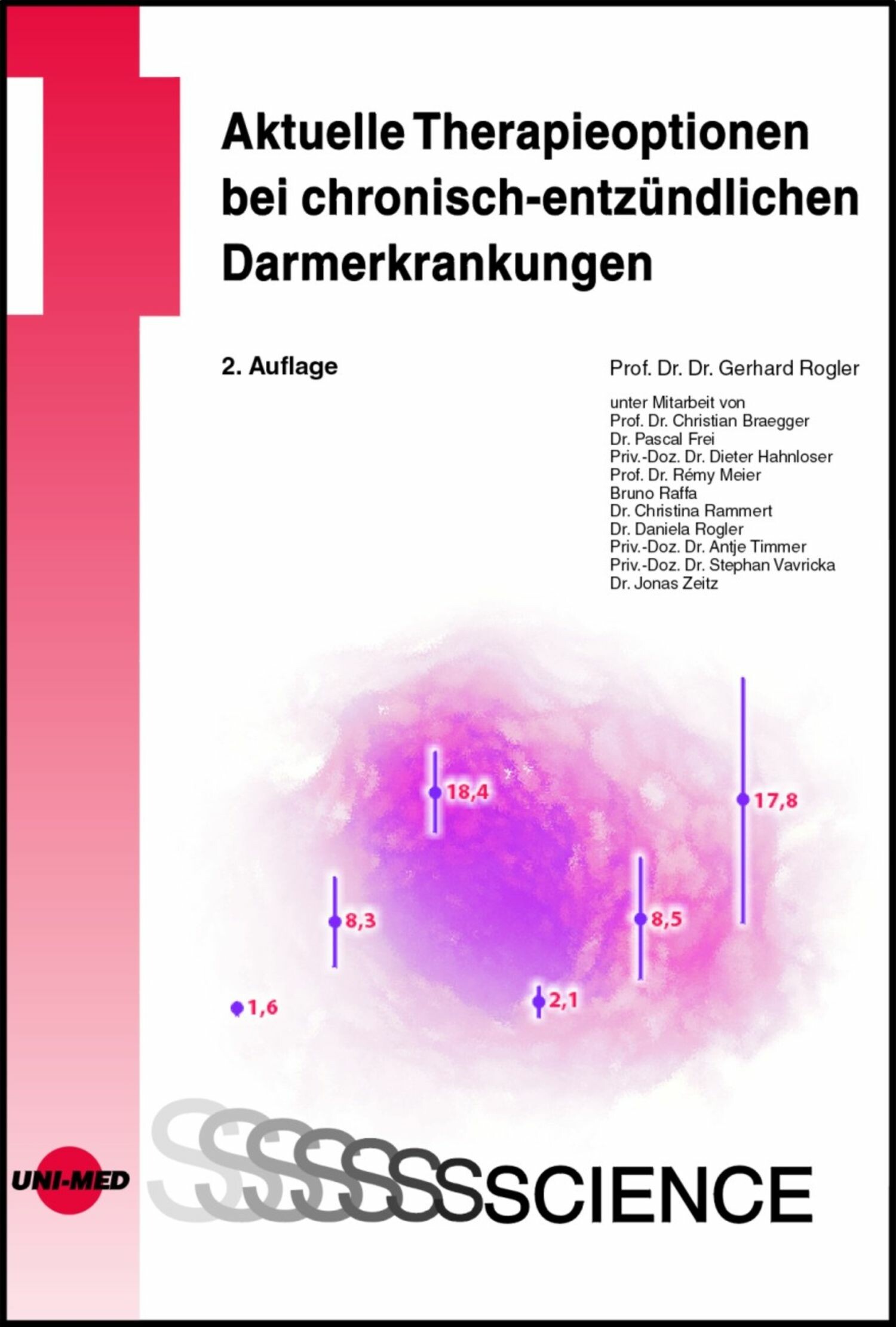 Cover Aktuelle Therapieoptionen bei chronisch-entzündlichen Darmerkrankungen