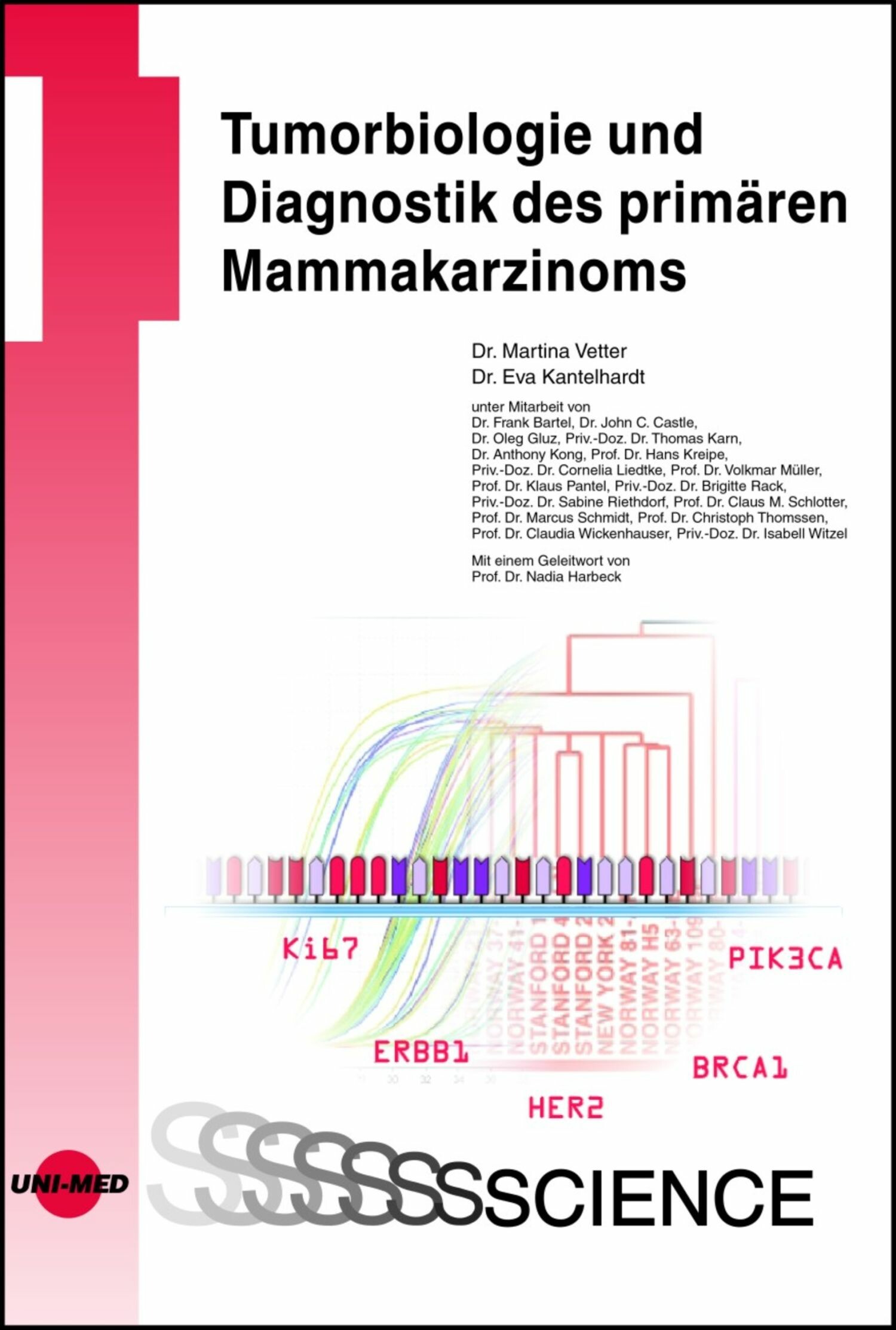 Cover Tumorbiologie und Diagnostik des primären Mammakarzinoms