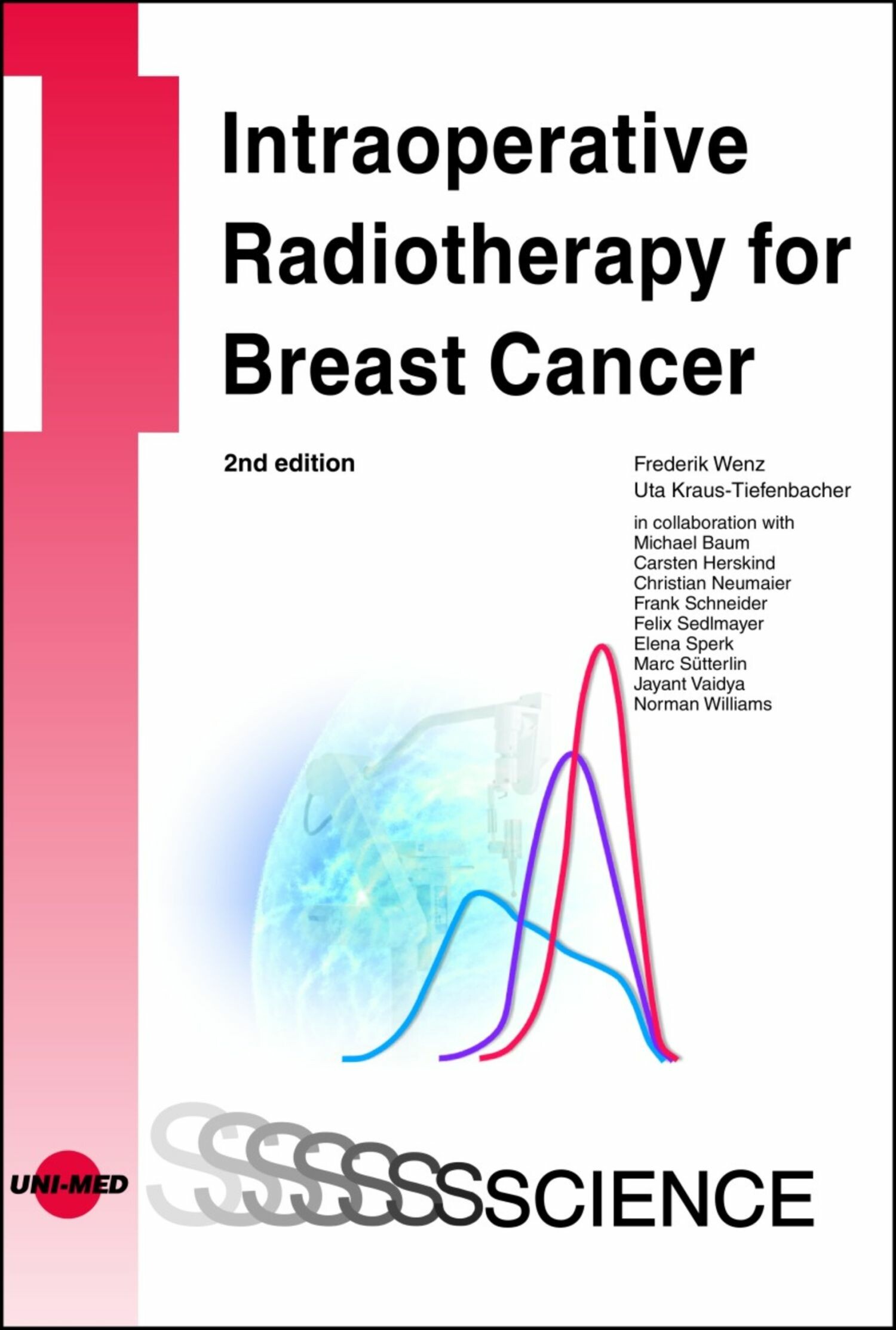 Cover Intraoperative Radiotherapy for Breast Cancer