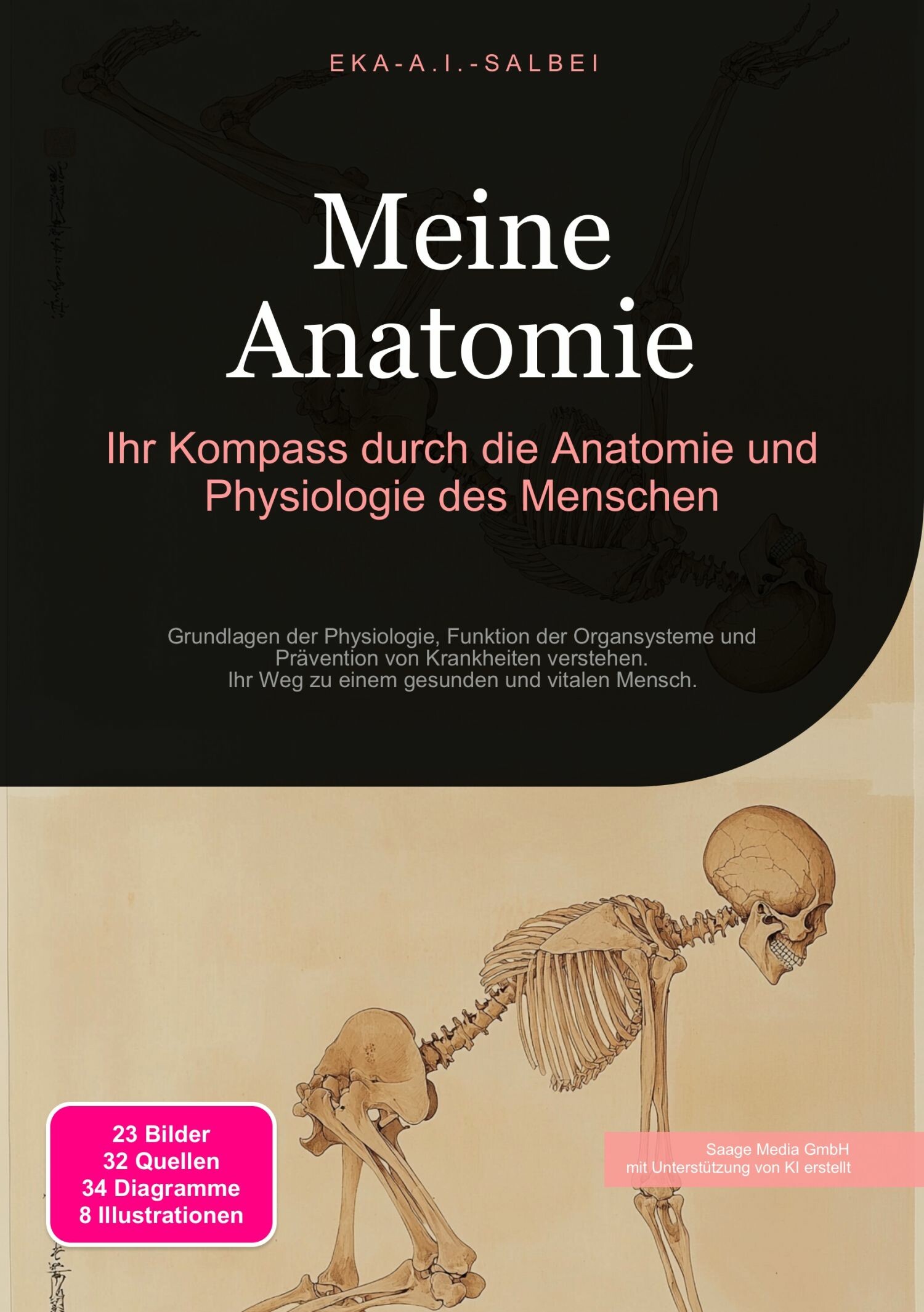 Meine Anatomie