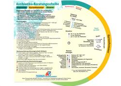 Cover Beratungsscheibe Impfen