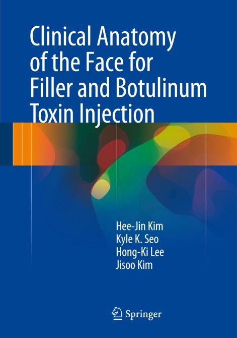 Clinical Anatomy for Botulinum Toxin and Filler