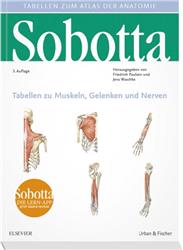Cover Sobotta Tabellen zu Muskeln, Gelenken und Nerven