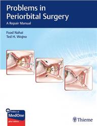 Cover Problems in Periorbital Surgery