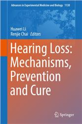 Cover Hearing Loss: Mechanisms, Prevention and Cure