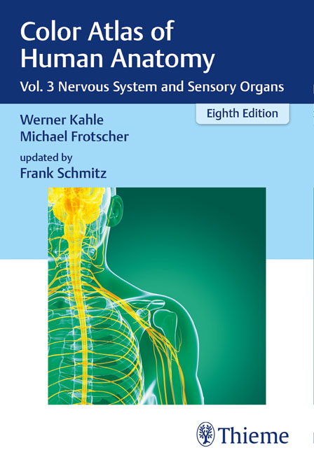 Color Atlas of Human Anatomy - Vol. 3