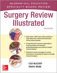 Cover Surgery Review Illustrated