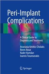 Cover Peri-Implant Complications