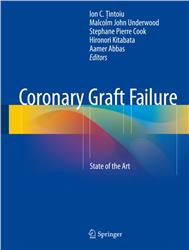 Cover Coronary Graft Failure